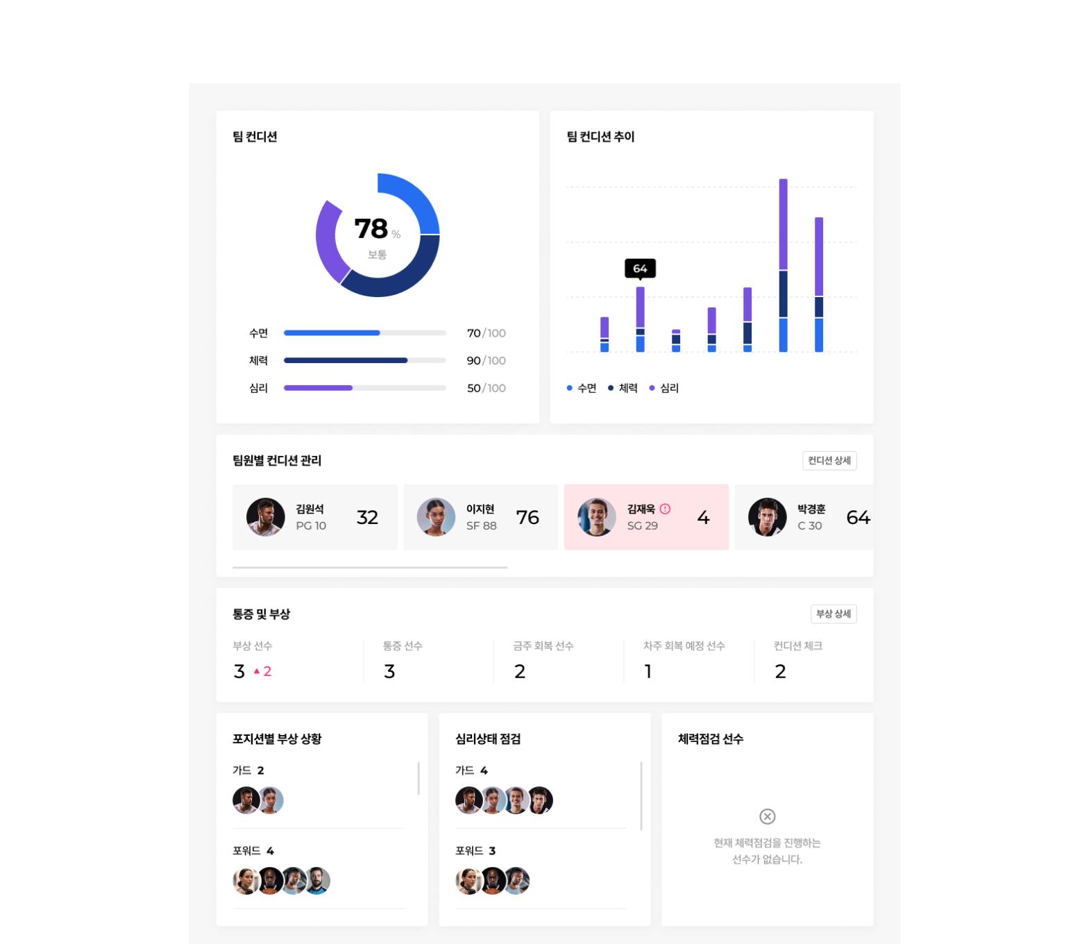 우리 팀의 현황을 한눈에!