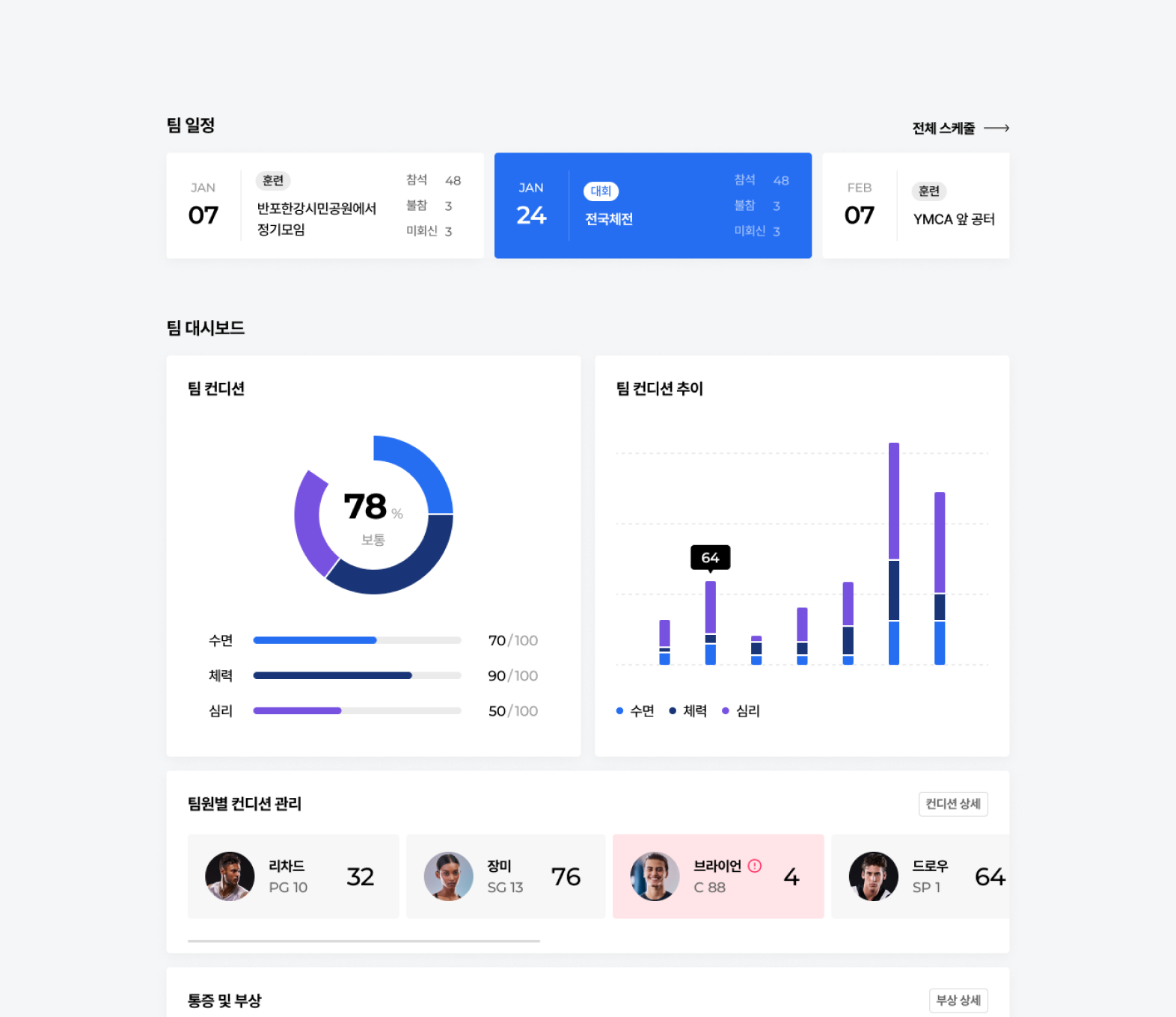 선수들의 현황을 한 눈에